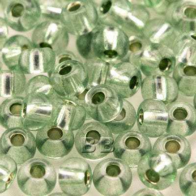 Glass Seed Beads For Knitting & Crochet
