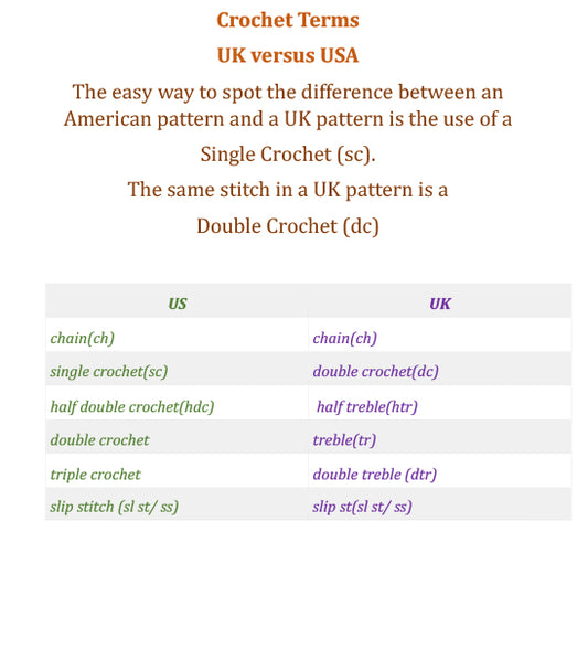 UK Versus American Crochet Terms